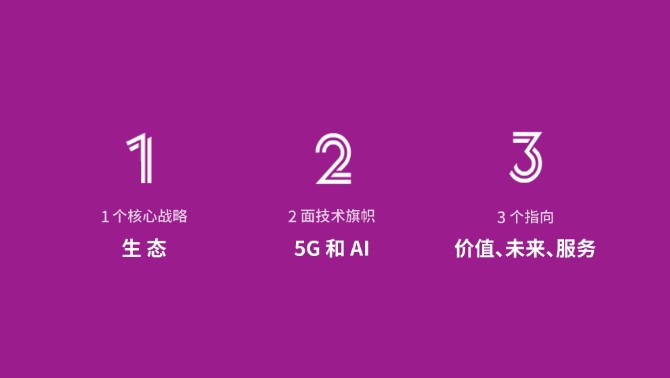 深州市5G网络现状与未来趋势：改变生活、促进发展，探索智能化新时代