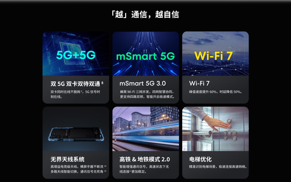 小米手机如何打通5g网络_小米开启5g网络_小米5g上网