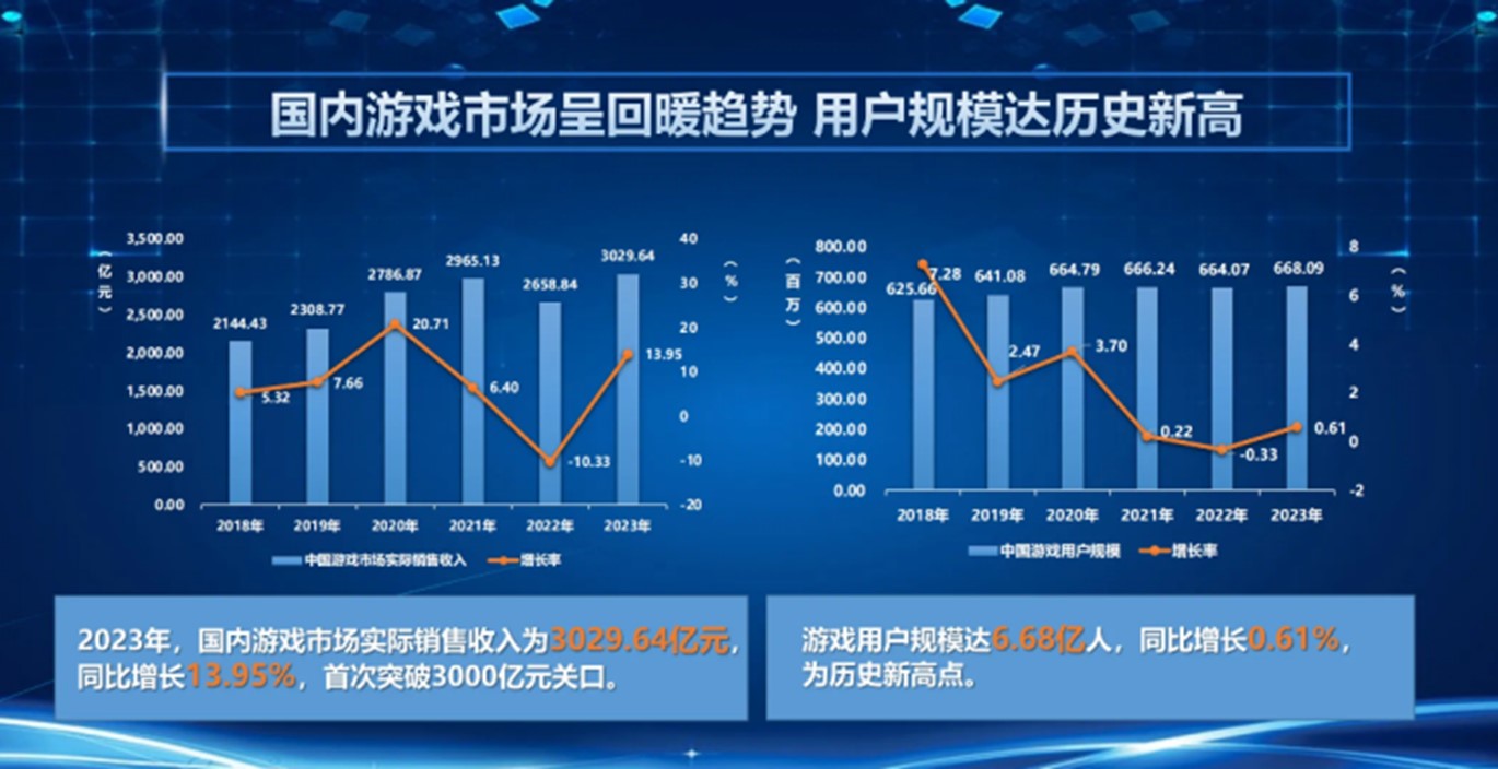 虚拟应用商店手机号什么意思_手机虚拟商是不能办业务的嘛_5g手机虚拟商店