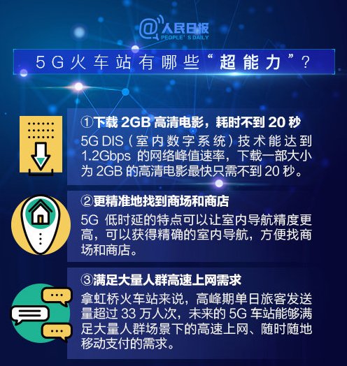 邹平哪里有5g网络_邹平覆盖5G网络了吗_邹城5g覆盖