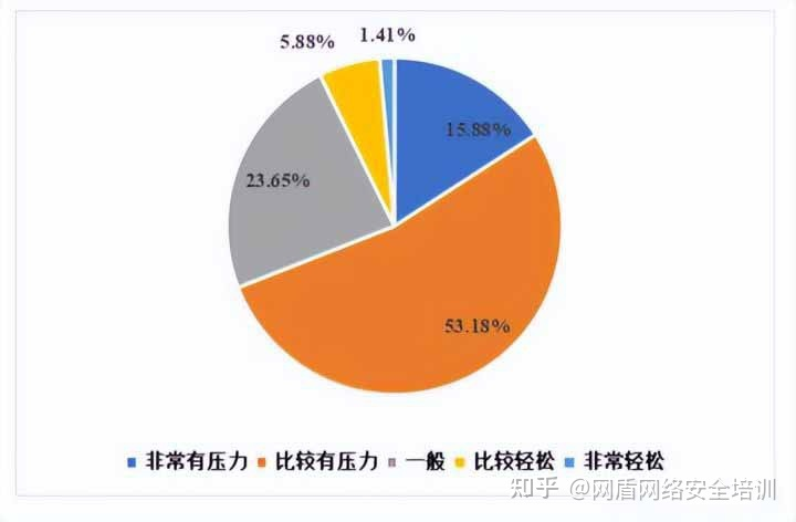 铜陵移动5g覆盖区域_安徽移动5g_铜陵移动5g手机设计