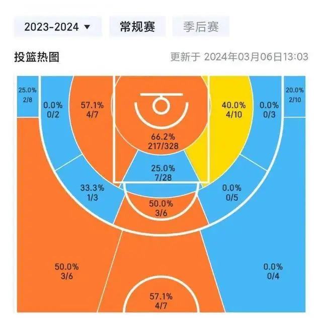 手机现在5g网络可以用了吗_手机可用5g了吗_现在手机能用5g网络了吗