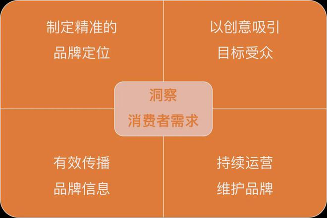 手机现在5g网络可以用了吗_现在手机能用5g网络了吗_手机可用5g了吗