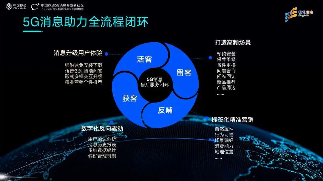 5g网络对直播有影响吗_5g直播有什么区别_5g支持网络直播平台吗