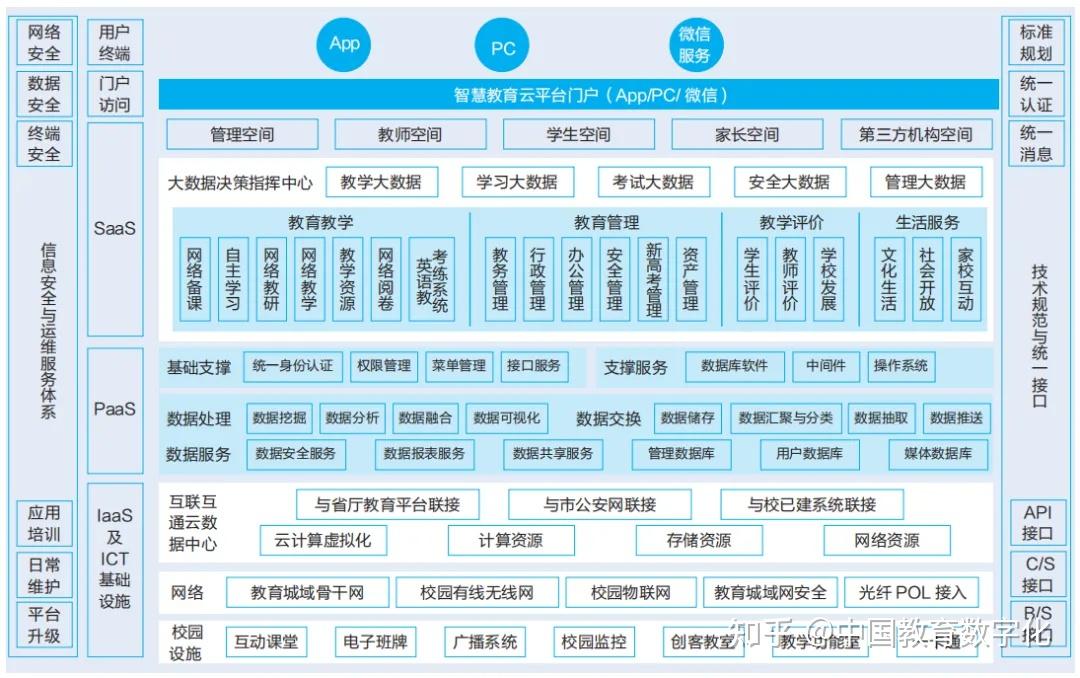 电脑抢单快还是手机快_抢单用5g手机快_5g手机抢单快还是电脑快