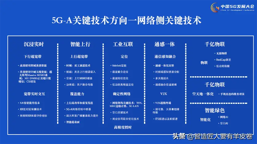 5g密码不正确2.4g正常_5gwifi一直密码错误_怎样弄出5g网络密码