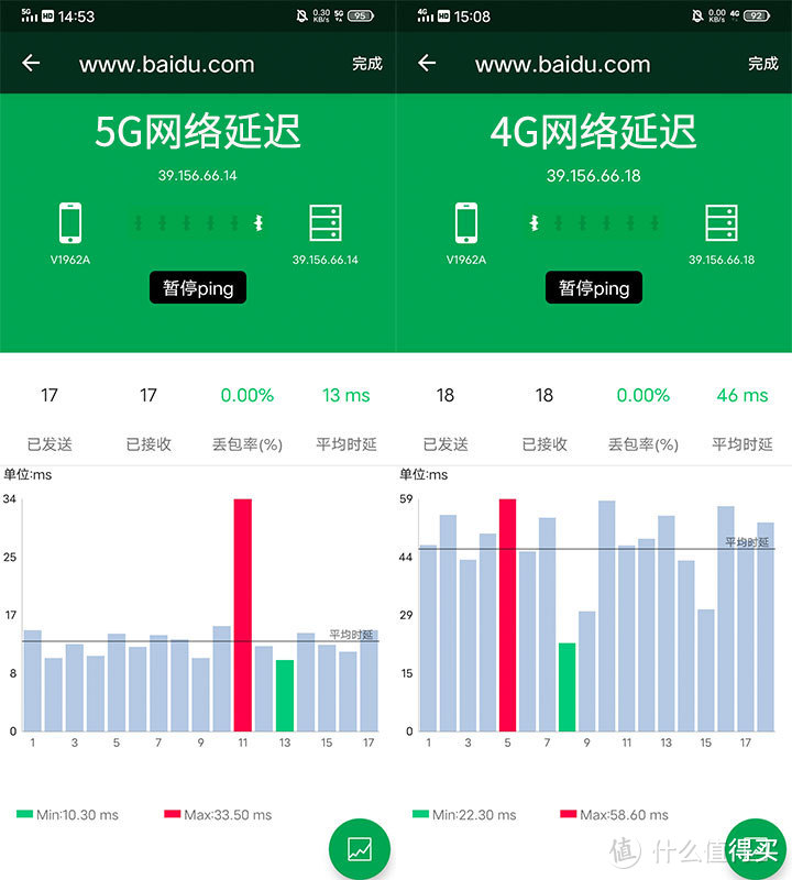 5g网络需要换五的g手机_换手机需要换5g么_换5g网要换手机卡吗