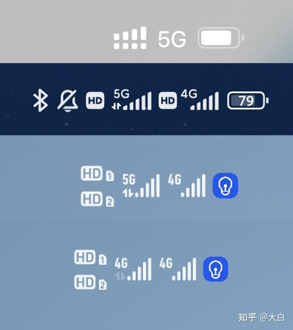 手机没信号但是有4g能上网_手机没4g信号怎么回事_5g网络下4g手机为啥没有信号