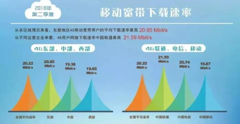 手机没4g信号怎么回事_5g网络下4g手机为啥没有信号_手机没信号但是有4g能上网