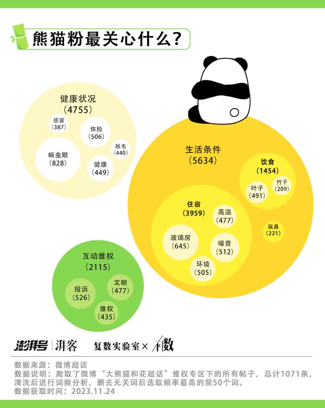 5G网络对动物世界的影响与变革：从传感器技术到生存状况洞察