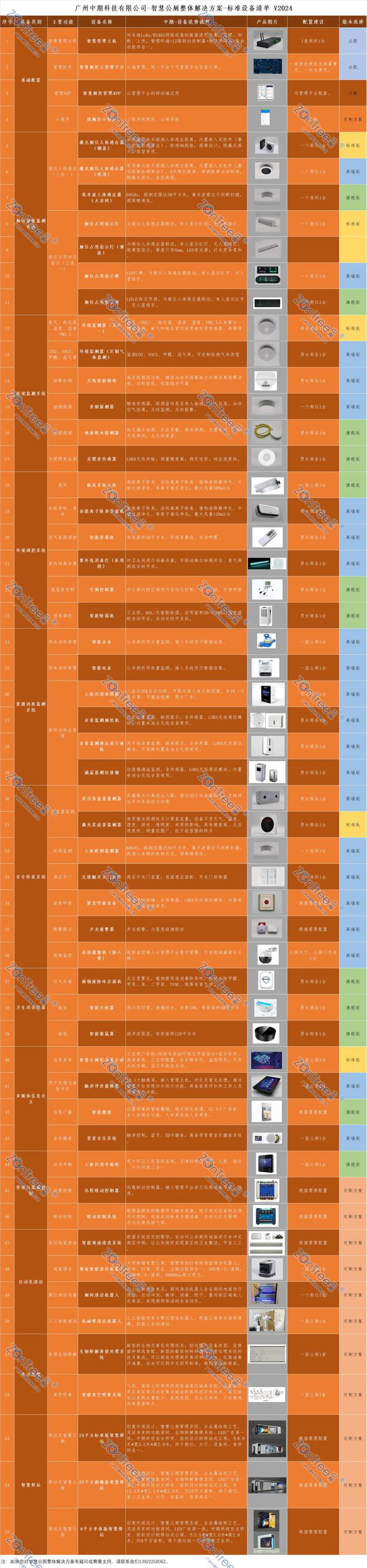 搜索5g手机_怎么用手机搜寻5g网络_搜到5g信号还是4g网速