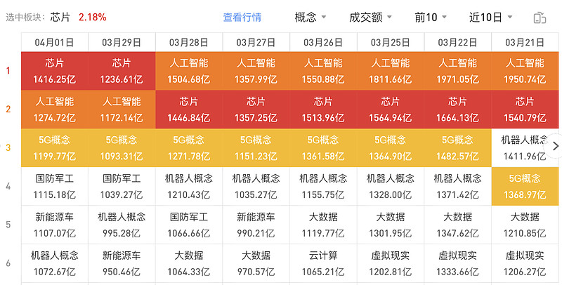 海外手机充值APP_海外手机应用商店_tcl海外5g手机