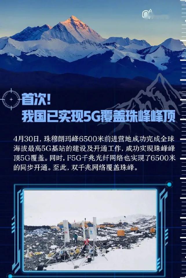 5g覆盖珠峰的对中国的价值_中国5g手机覆盖珠峰_5g覆盖珠峰的意义