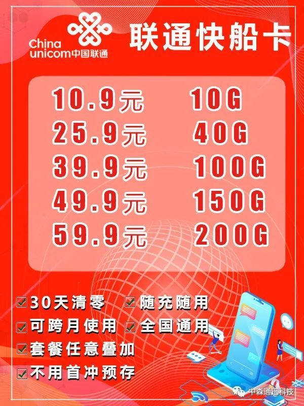 5g手机用4g卡网慢_用5g手机4g卡网速快么_5g手机用4g卡网速快