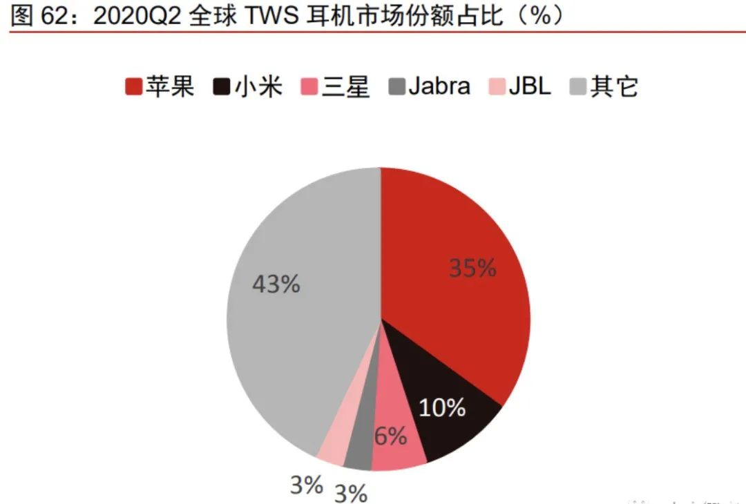 手机5g收费_5g手机资费可以接受吗_5g手机可以享受5g网络吗