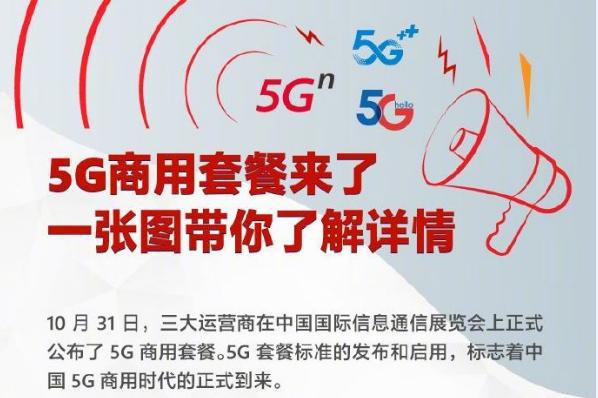 手机5g收费_5g手机可以享受5g网络吗_5g手机资费可以接受吗