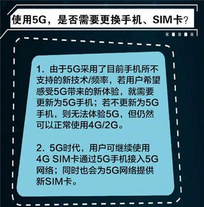 用换5g卡么_用5g手机还用换5g卡吗_手机卡换5g有什么好处