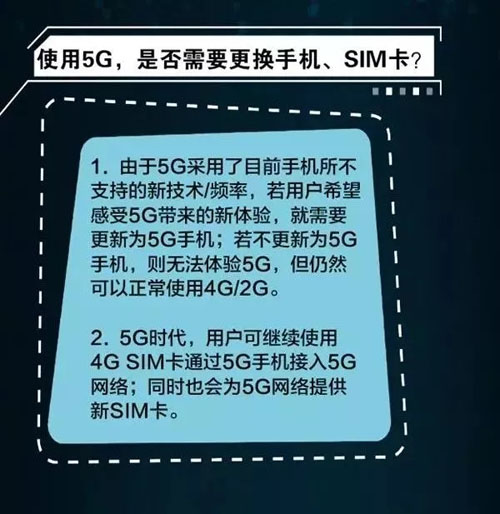 用5g手机还用换5g卡吗_手机卡换5g有什么好处_用换5g卡么