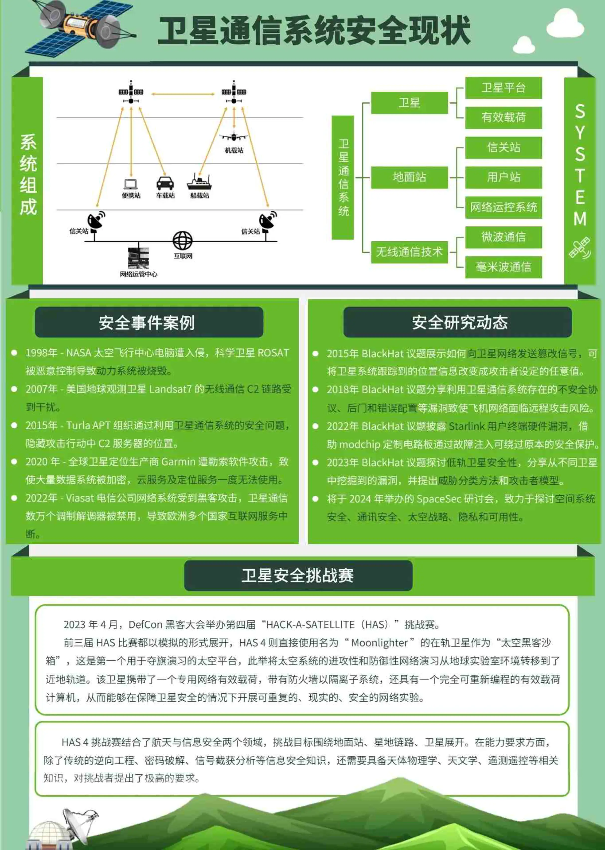 5g网络价格标准制定_5g网络技术有什么用途_5g网络技术价位