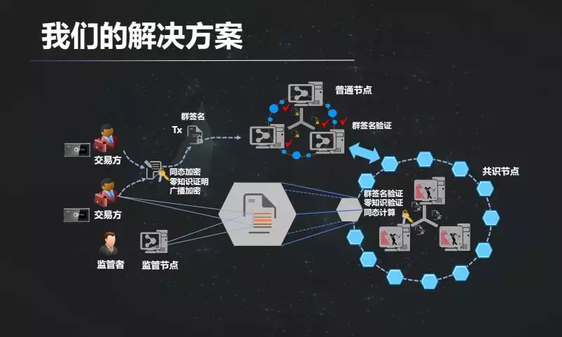 部手机是谁发明的_第二部5g手机是什么_部手机是什么时候生产的