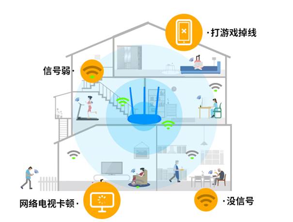 5G网络：网速翻倍，用户体验升级