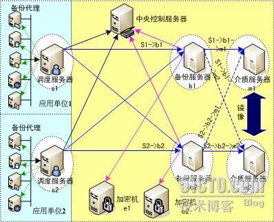 如何稳定5g网络_如何使5G网络稳定_如何使5G网络稳定