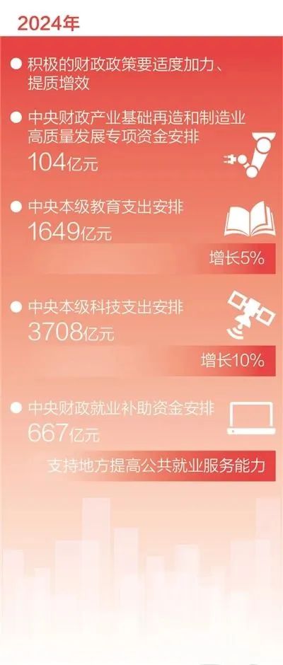 2020年5g网络城市_哪个城市是5g网络_网络城市是啥意思