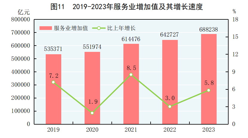 哪个城市是5g网络_网络城市是啥意思_2020年5g网络城市