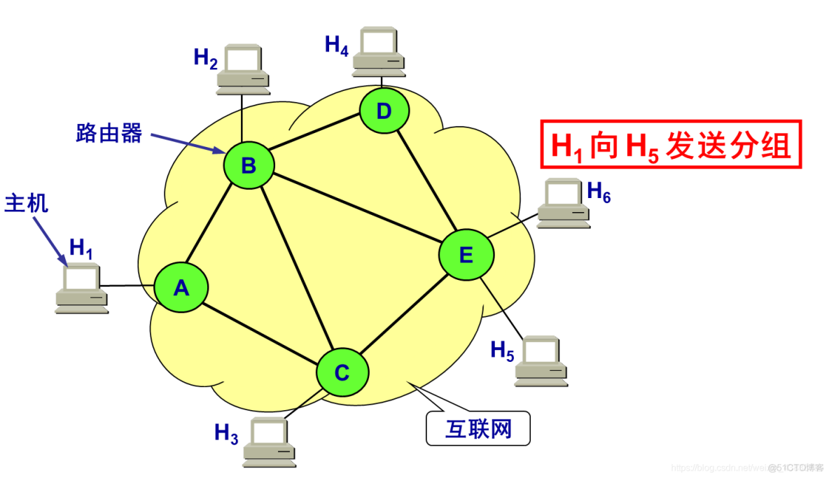 手机网络5g设置方法_手机设置专用5g网络_5g手机怎么设置网络类型选择