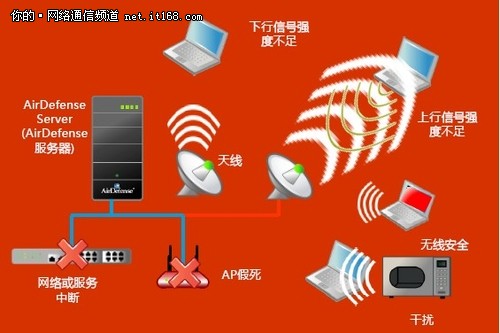 5g手机怎么设置网络类型选择_手机设置专用5g网络_手机网络5g设置方法