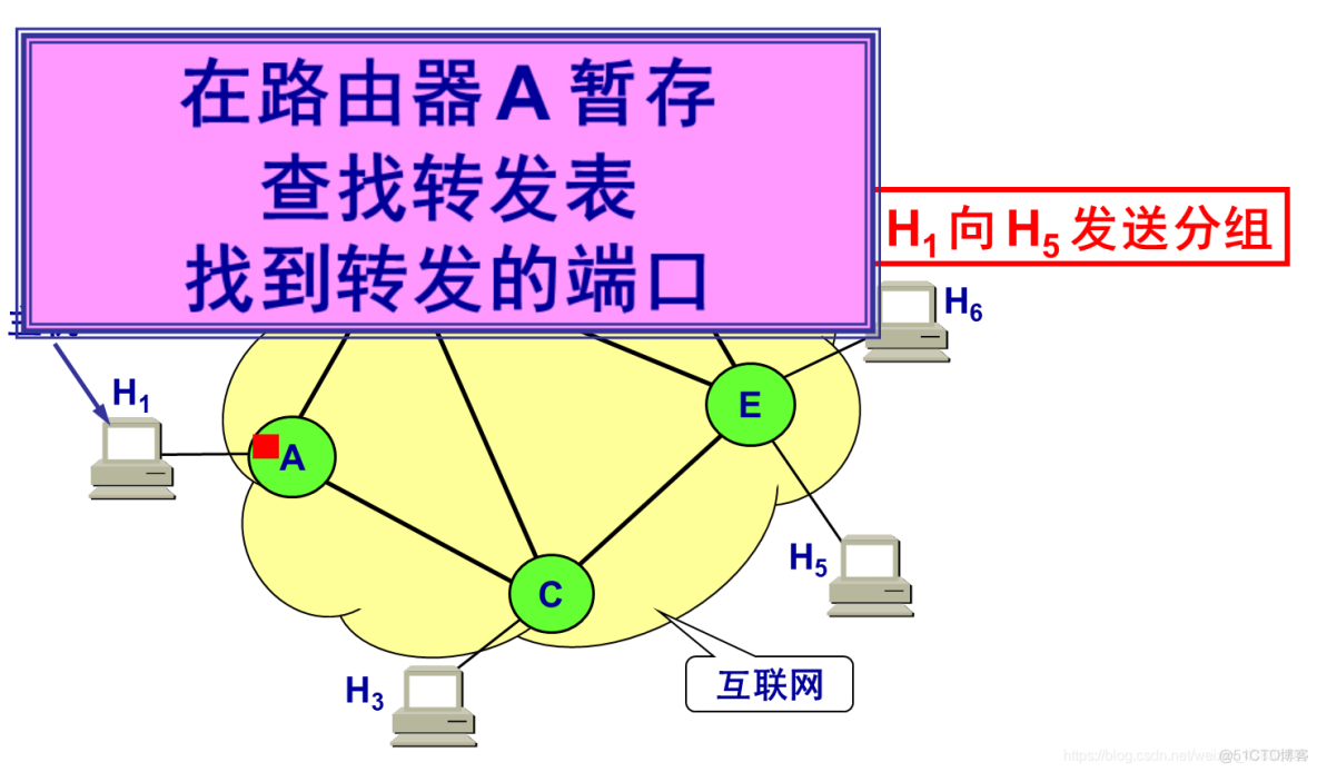 手机网络5g设置方法_手机设置专用5g网络_5g手机怎么设置网络类型选择