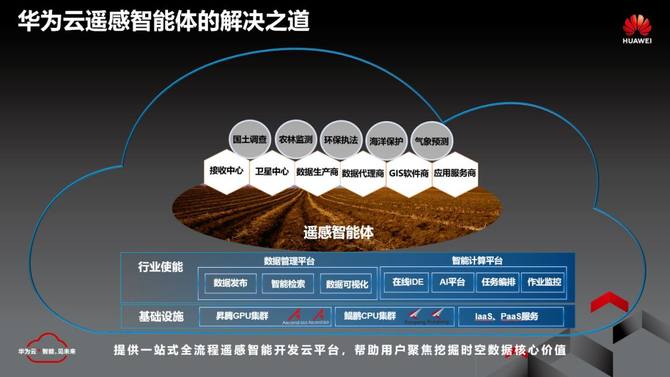 5G巅峰战神，华为宽屏手机引领科技新潮流