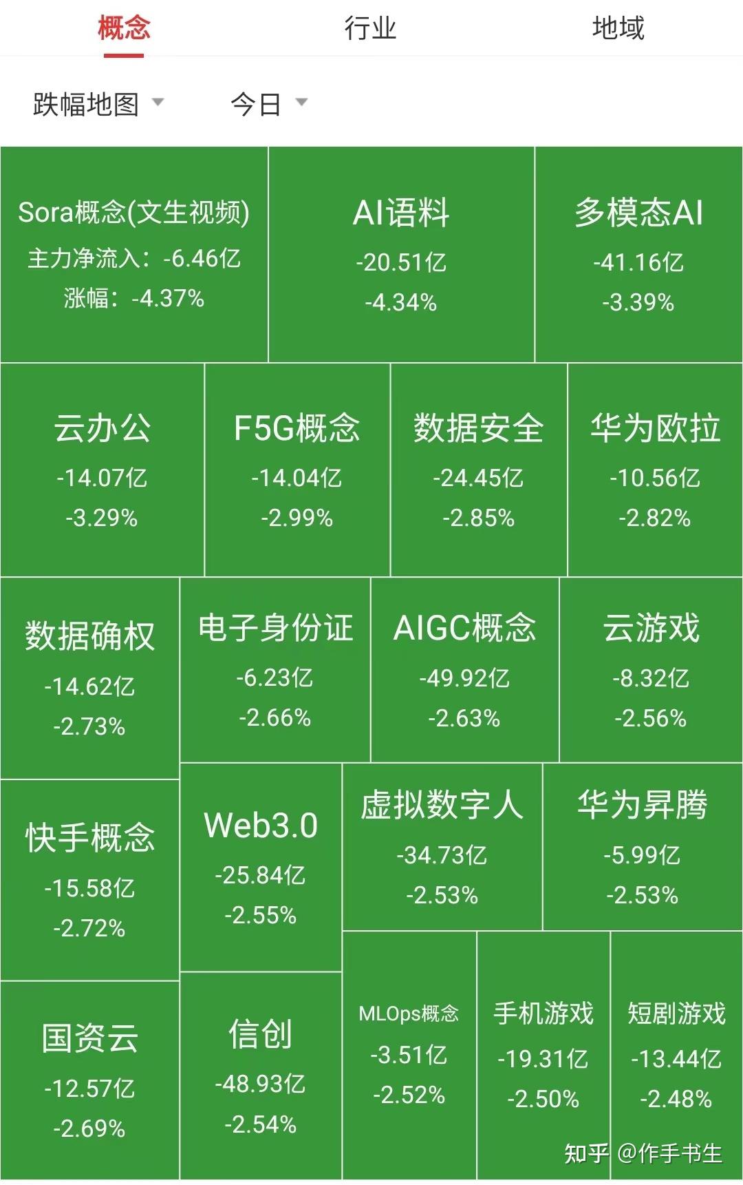 小米5怎么优化性能_小米手机网络优化设置_小米优化5g网络设置