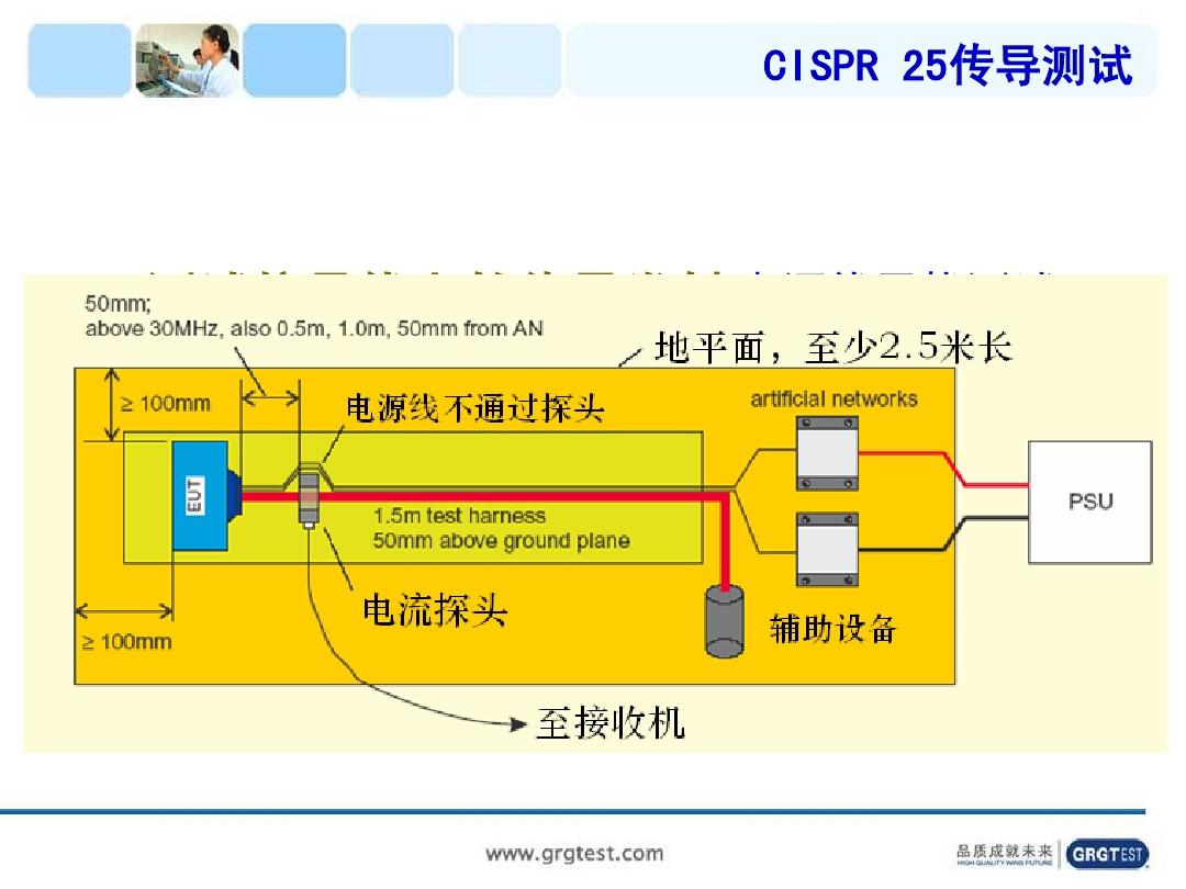 4g手机能用五g网吗_5g手机只有4g网络可以上网吗_4g手机能用5g的网速吗