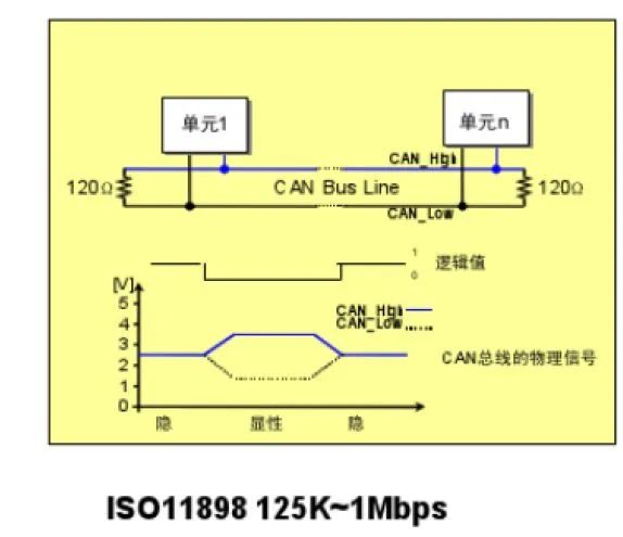 5g手机只有4g网络可以上网吗_4g手机能用5g的网速吗_4g手机能用五g网吗