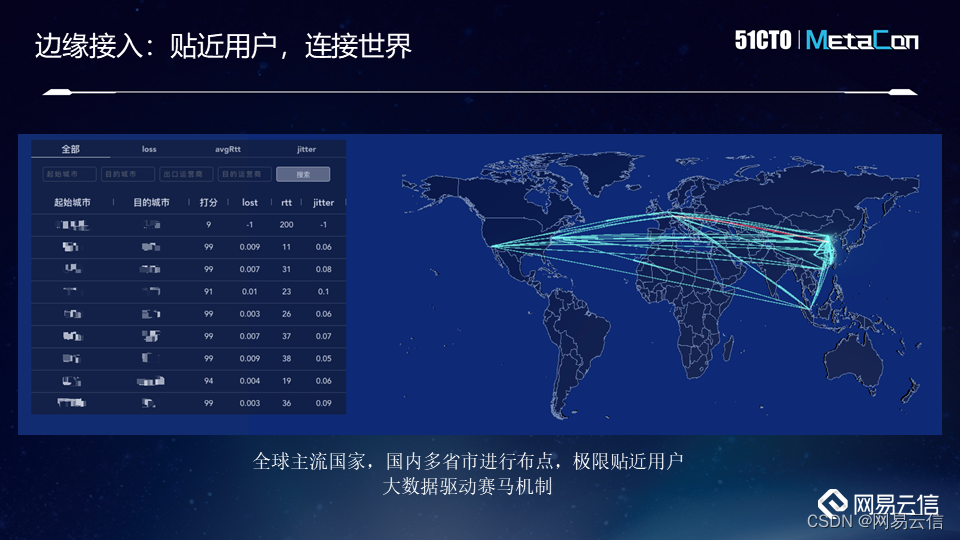 5G网络解密：速度提升，体验翻倍