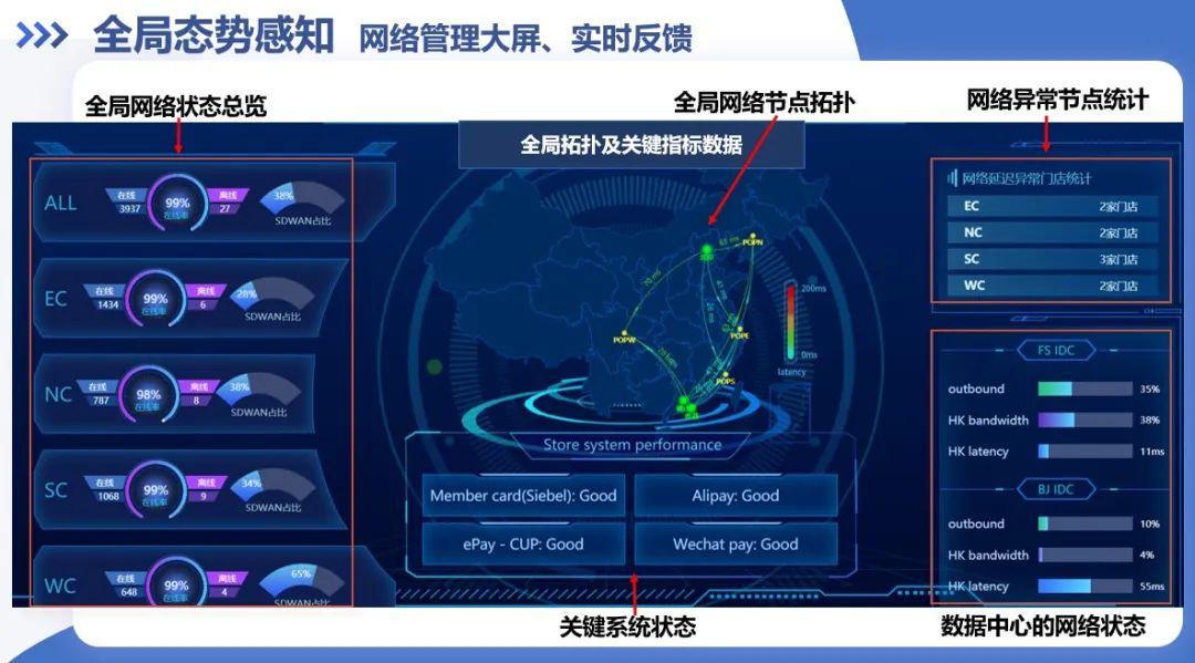 手机怎么测是不是5网络_怎么判断手机是否使用5g网络_怎样判断手机是否使用5G网络