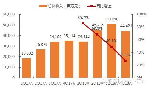 最值得买的小米手机5g_小米值得买手机有哪些_小米值得买的5g手机