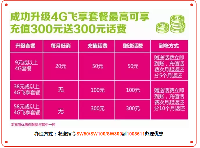 广东有5g的城市_广东5g手机可以用吗_5g在广东什么地方可以用