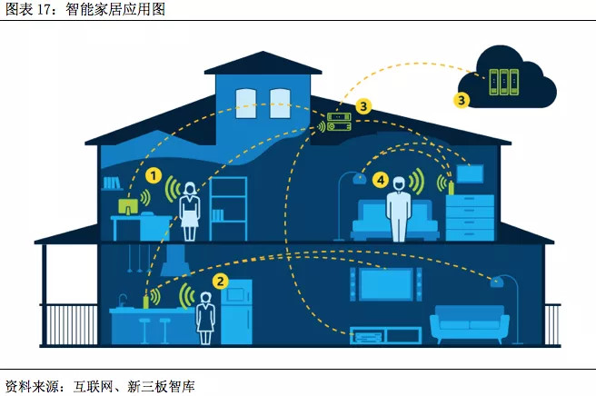 加入网络无法加入_加入网络无法连接怎么办_无法加入网络5g