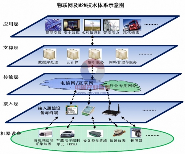 无法加入网络5g_加入网络无法加入_加入网络无法连接怎么办