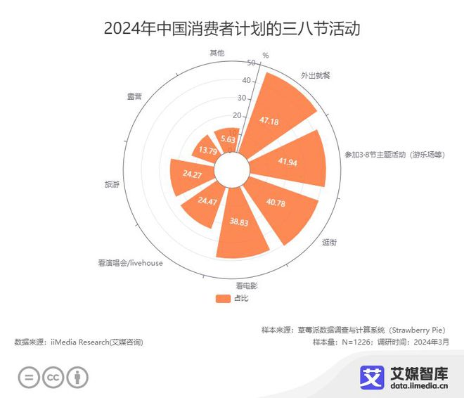 平价5g手机女性_女性价比高的手机_女生5g手机性价比最高的