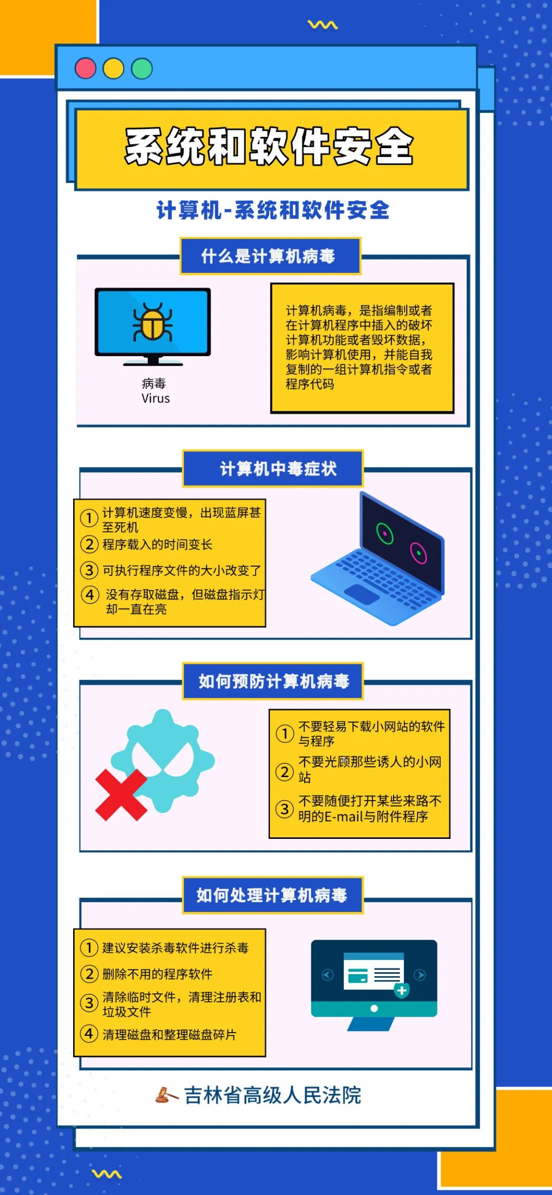 5G网络监控的必要性与隐私权平衡：保障网络安全与个人数据保护