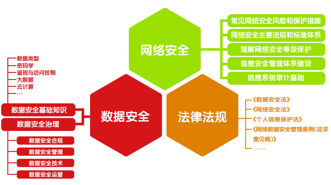 5g网络监控设置_监控网络设置怎么设置_监控网络设置打不开怎么回事