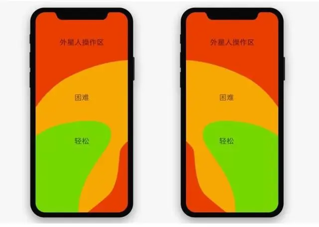 郑州现在5g网络可以用了吗_郑州5g信号什么时候能用_郑州5g网络用不了