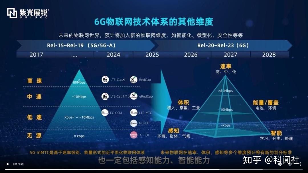 降价手机推荐_5g手机将降价_降价手机最有性价比2023