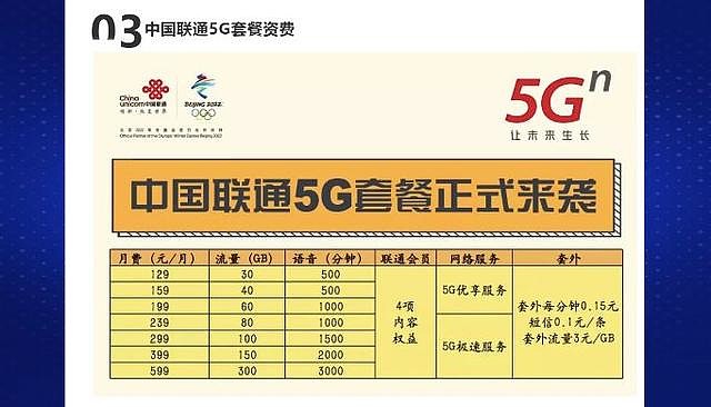 需要买5g流量吗_买了5g手机是不是还要5g流量_买5g手机流量是不是用的很快