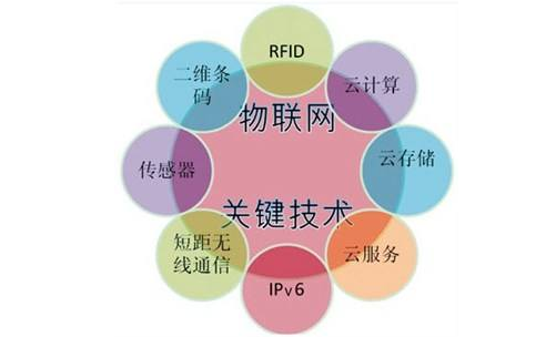 5g手机时代什么时候到来_新时代5g手机_中国5g时代手机