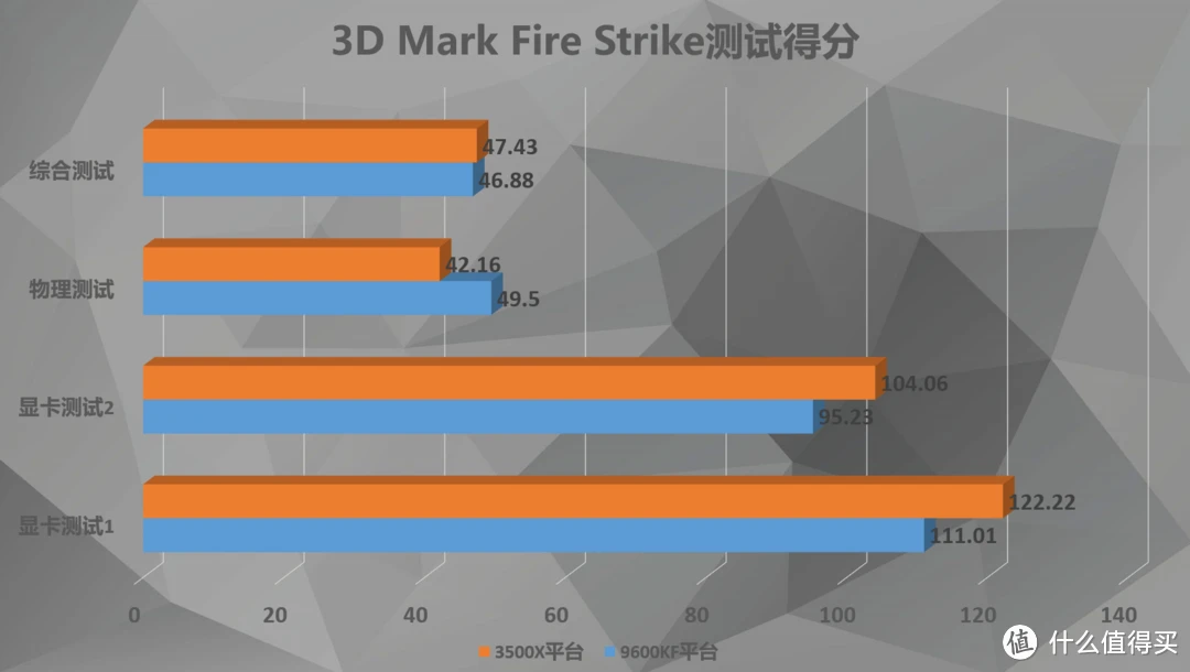 网络支持5g是什么意思_网络支持中心网站域名_支持5g网络的CPU