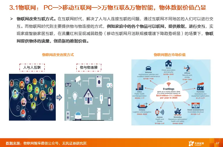 5g手机行车安全吗_行车安全手机壁纸_行车安全app